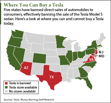 States that have banned Tesla