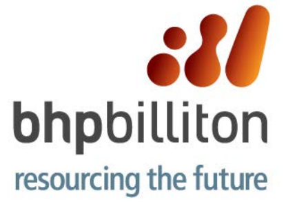 BHPBilliton Stock