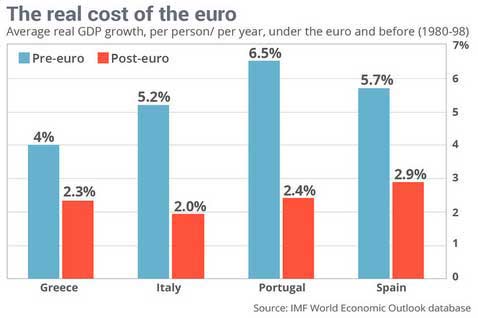 Greek debt crisis