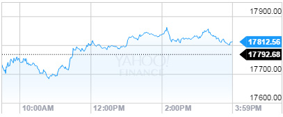 stock-chart-blue