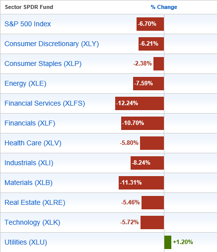 etf options