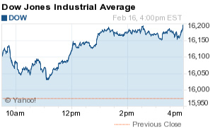 djia-2-16