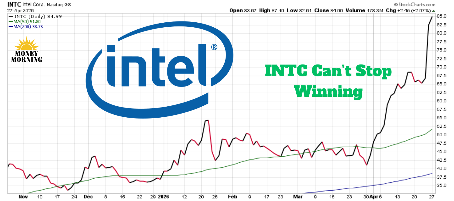 INTC stock chart April 2026 - Intel can't stop winning