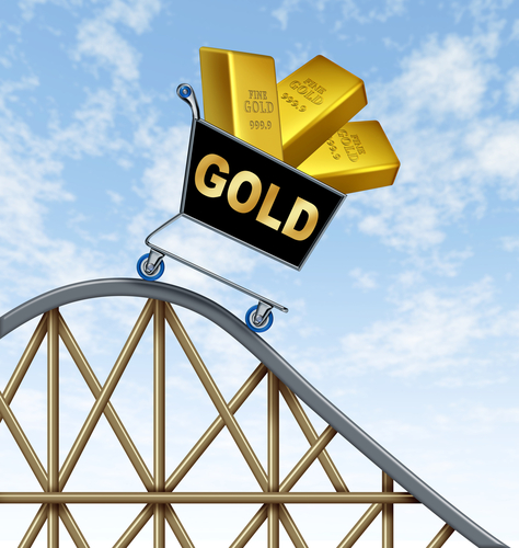 Why Today's Gold Price Is Going Down - May 2014