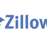 Zillow stock