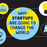 startup companies
