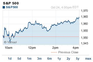 S&P 500