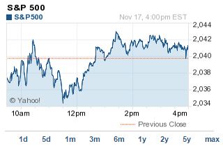 S&P 500