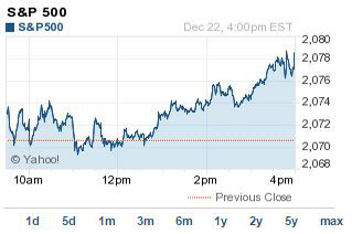 S&P 500