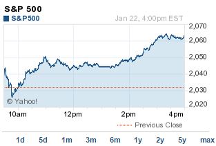 S&P 500