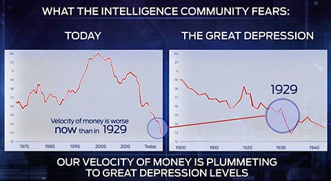 Great Depression