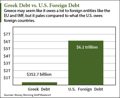 greek debt crisis explained