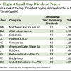 best dividend-paying stocks