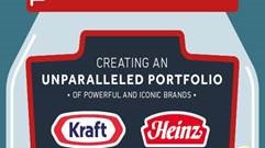 Kraft Heinz Merger