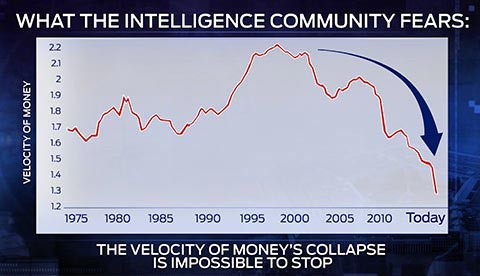 stock market crash