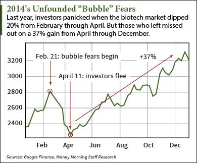 cheap stocks to invest in