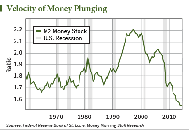 stock market crash 2015 