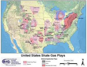 Fracking Companies