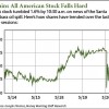 plains all American stock price