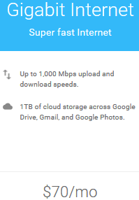 what is google fiber internet