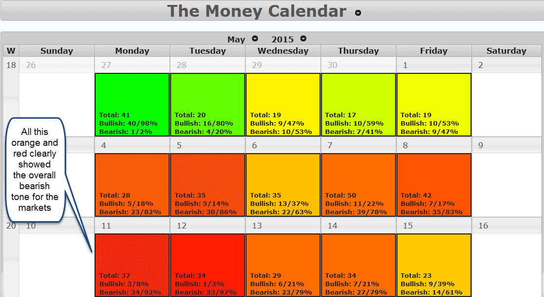 nyse: joy money calendar 1