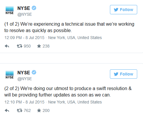 why did the nyse shut down today 