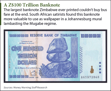 inflation trillion bill