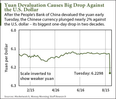 chinas stock market crash