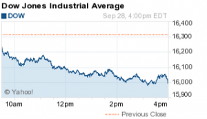 Dow Jones