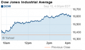 Dow Jones