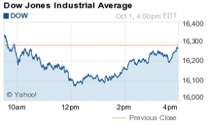 Dow Jones