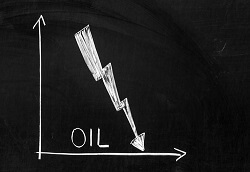 Dow Jones Industrial Average