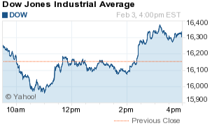 dow jones