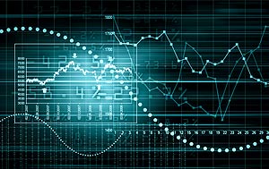 Dow Jones Industrial Average 