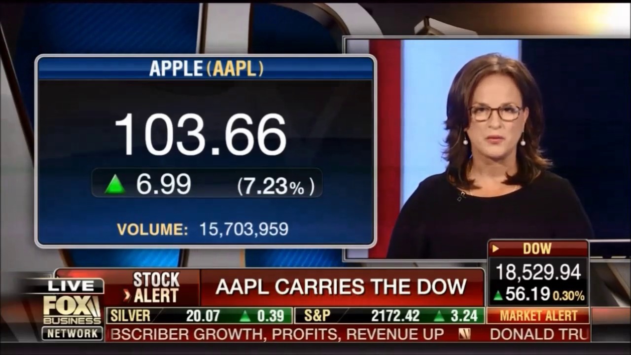 This Apple Stock Price Prediction Sees Shares Hitting $200