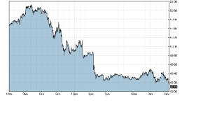 20161026_crude-oil