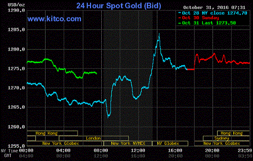 20161031_gold