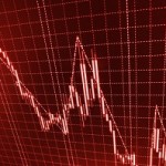 Dow Jones Industrial Average