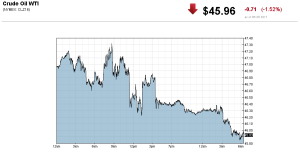 20161102_crude-oil