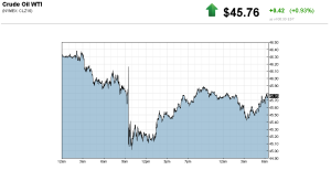 20161103_crude-oil