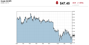 20161125_crude_oil