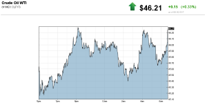 20161128_crude-oil