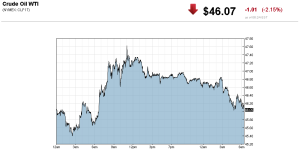 20161129_crude_oil