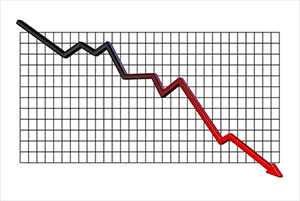 Dow Jones Industrial Average