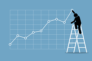 Dow Jones Industrial Average