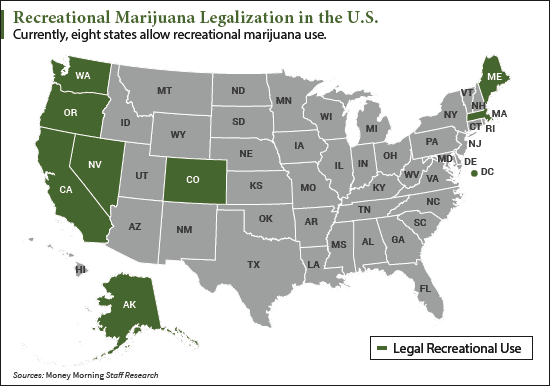 marijuana stocks to watch in 2017