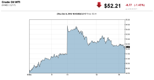 20161214_crude-oil