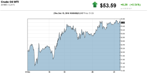 20161221_crude-oil