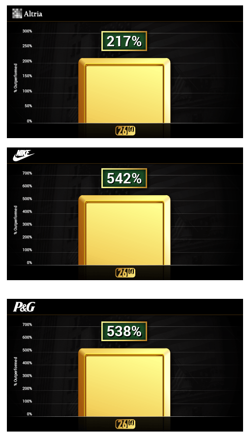 tax rates