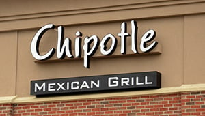 Chipotle Mexican Grill Inc. (CMG) stock